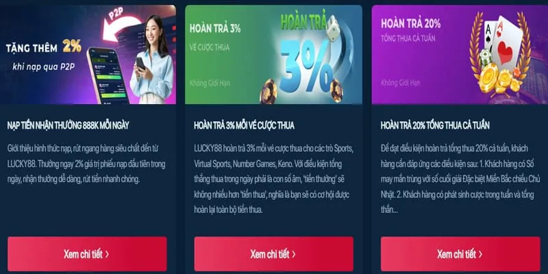 Phân tích khuyến mãi u888vip0